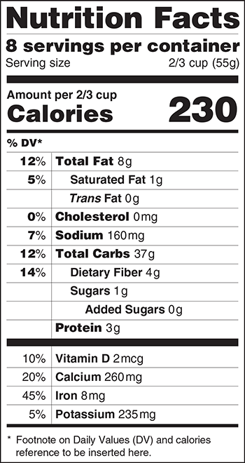 The New Nutrition Label